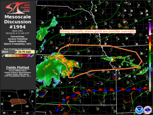 MD 1994 graphic