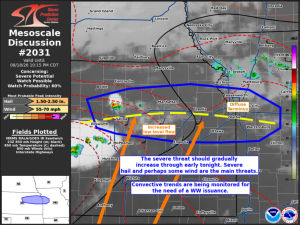 MD 2031 graphic