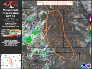 MD 2102 graphic
