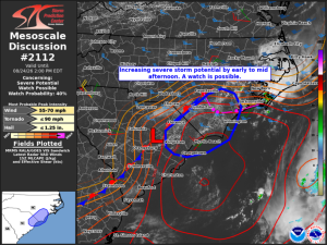 MD 2112 graphic