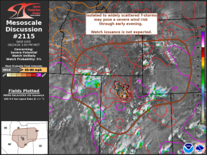 MD 2115 graphic