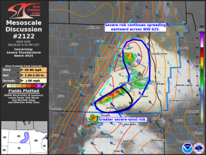MD 2122 graphic